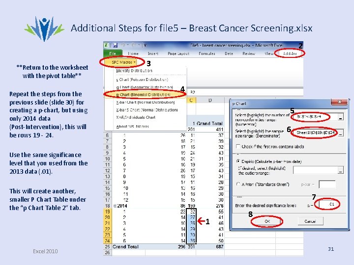 Additional Steps for file 5 – Breast Cancer Screening. xlsx 2 **Return to the Additional Steps for file 5 – Breast Cancer Screening. xlsx 2 **Return to the