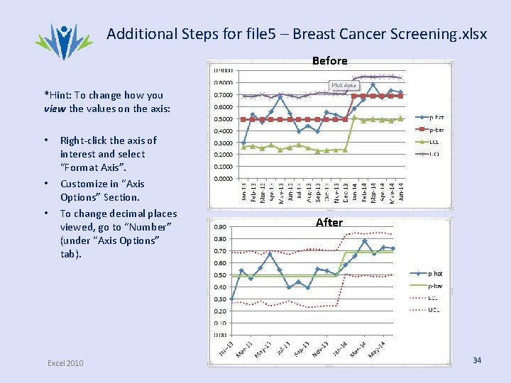 Additional Steps for file 5 – Breast Cancer Screening. xlsx Before *Hint: To change Additional Steps for file 5 – Breast Cancer Screening. xlsx Before *Hint: To change