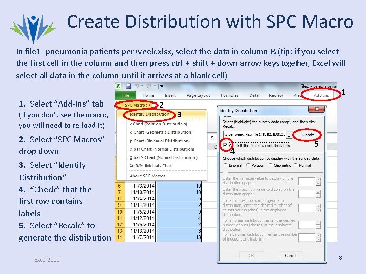 Create Distribution with SPC Macro In file 1‐ pneumonia patients per week. xlsx, select Create Distribution with SPC Macro In file 1‐ pneumonia patients per week. xlsx, select