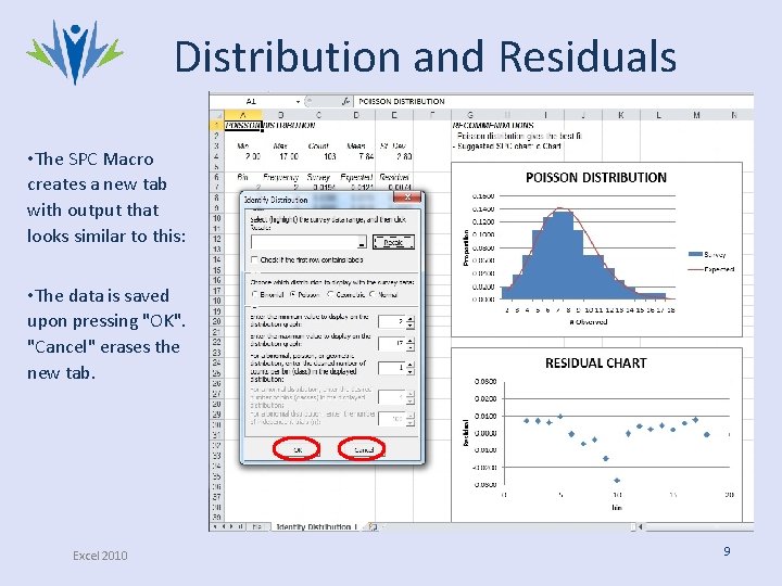 Distribution and Residuals • The SPC Macro creates a new tab with output that Distribution and Residuals • The SPC Macro creates a new tab with output that