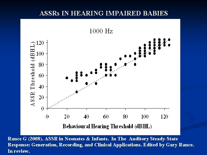 ASSRs IN HEARING IMPAIRED BABIES Rance G (2008). ASSR in Neonates & Infants. In
