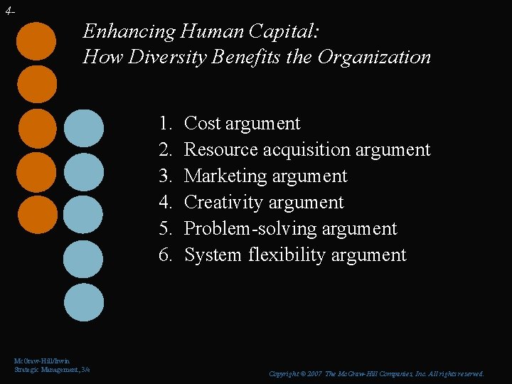 4 - Enhancing Human Capital: How Diversity Benefits the Organization 1. 2. 3. 4.