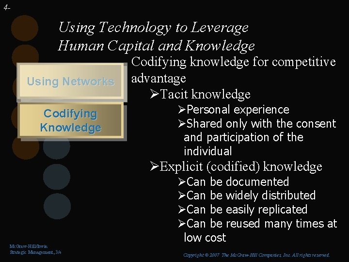 4 - Using Technology to Leverage Human Capital and Knowledge Using Networks Codifying Knowledge