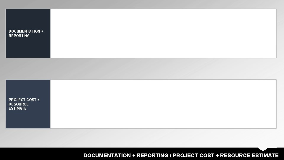 DOCUMENTATION + REPORTING PROJECT COST + RESOURCE ESTIMATE DOCUMENTATION + REPORTING / PROJECT COST