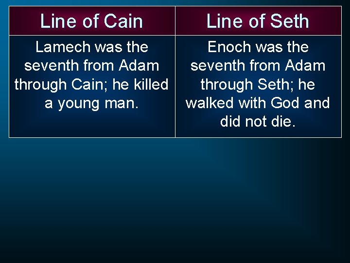 Line of Cain Line of Seth Lamech was the seventh from Adam through Cain;