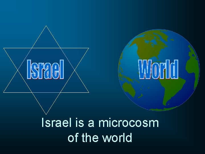 Israel is a microcosm of the world 