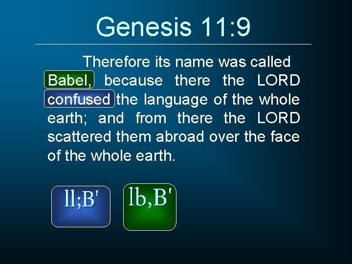 Genesis 11: 9 Therefore its name was called Babel, because there the LORD confused