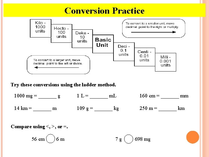 Conversion Practice Try these conversions using the ladder method. 1000 mg = _______ g