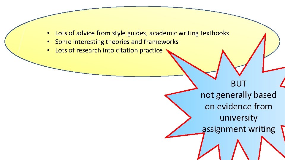  • Lots of advice from style guides, academic writing textbooks • Some interesting