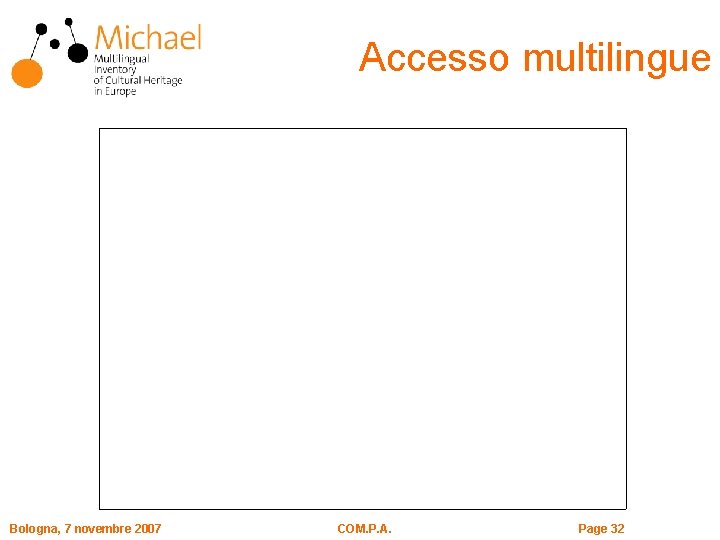 Accesso multilingue Bologna, 7 novembre 2007 COM. P. A. Page 32 