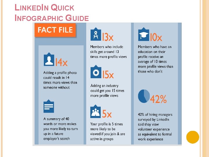 LINKEDIN QUICK INFOGRAPHIC GUIDE 