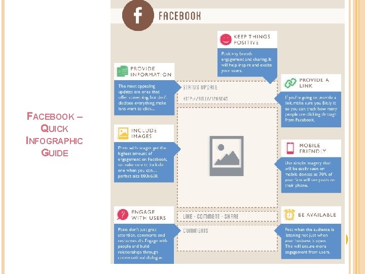 FACEBOOK – QUICK INFOGRAPHIC GUIDE 