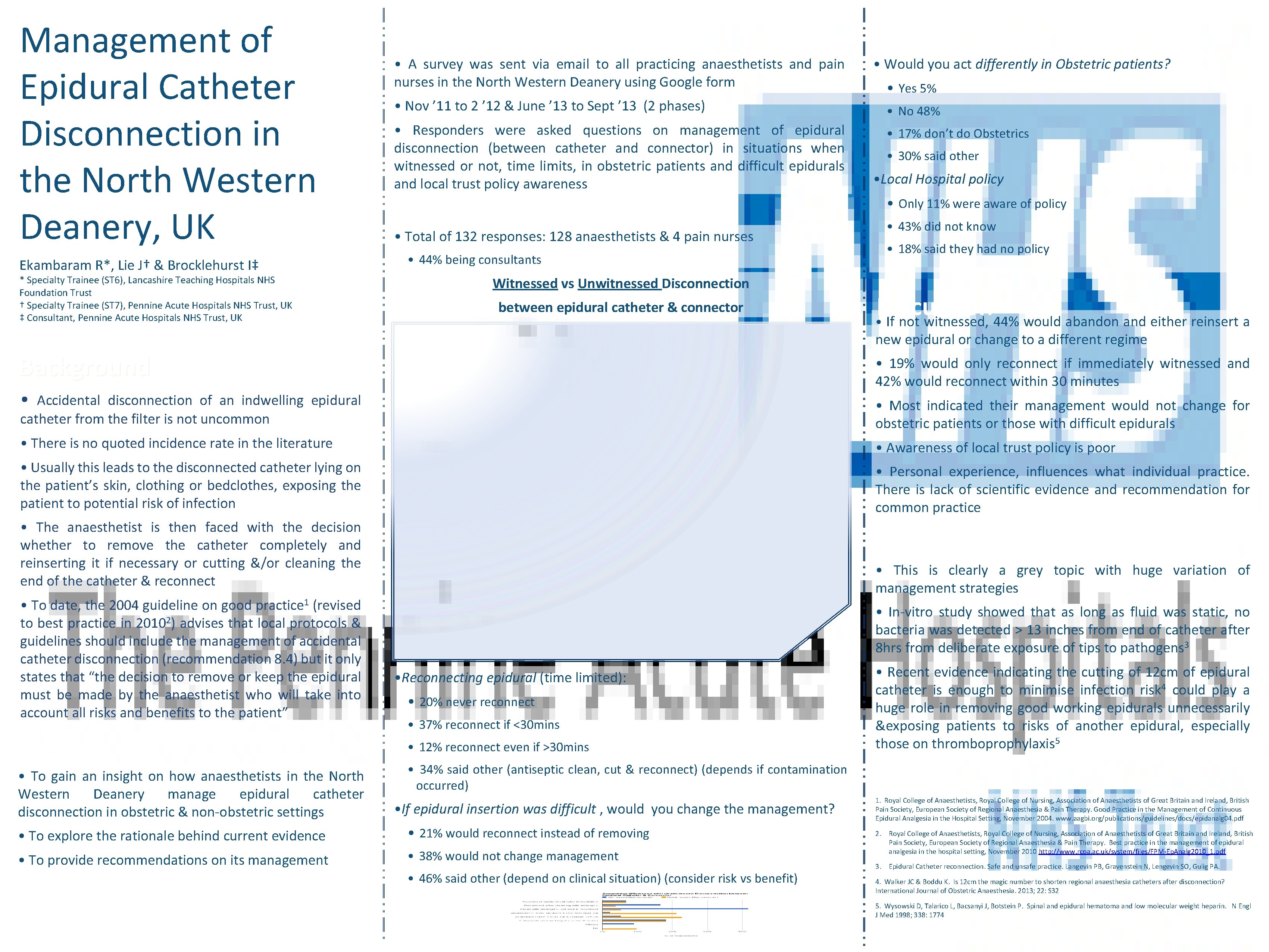 Management of Epidural Catheter Disconnection in the North