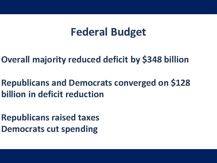 Federal Budget Overall majority reduced deficit by $348 billion Republicans and Democrats converged on