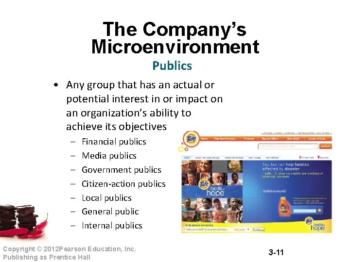 The Company’s Microenvironment Publics • Any group that has an actual or potential interest