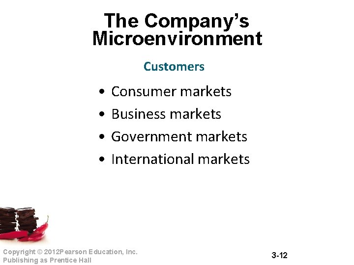 The Company’s Microenvironment Customers • • Consumer markets Business markets Government markets International markets