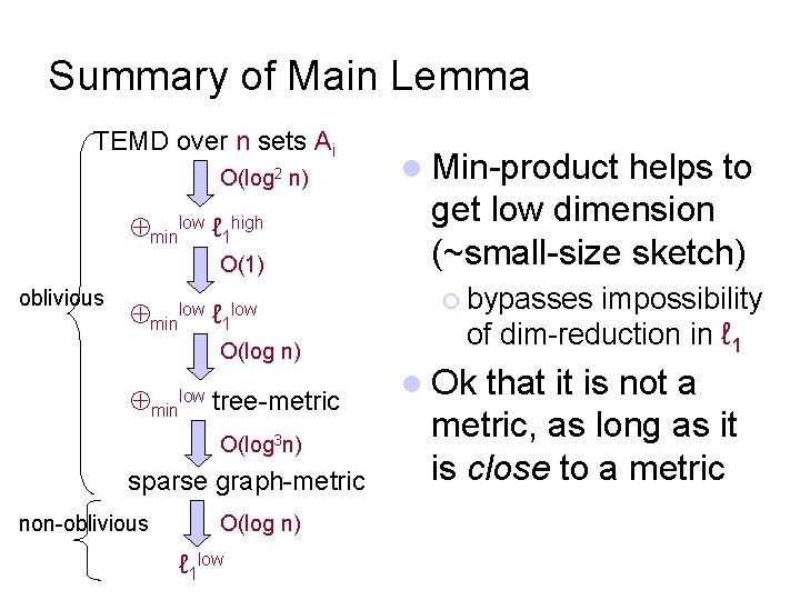 Summary of Main Lemma TEMD over n sets Ai O(log 2 n) minlow ℓ