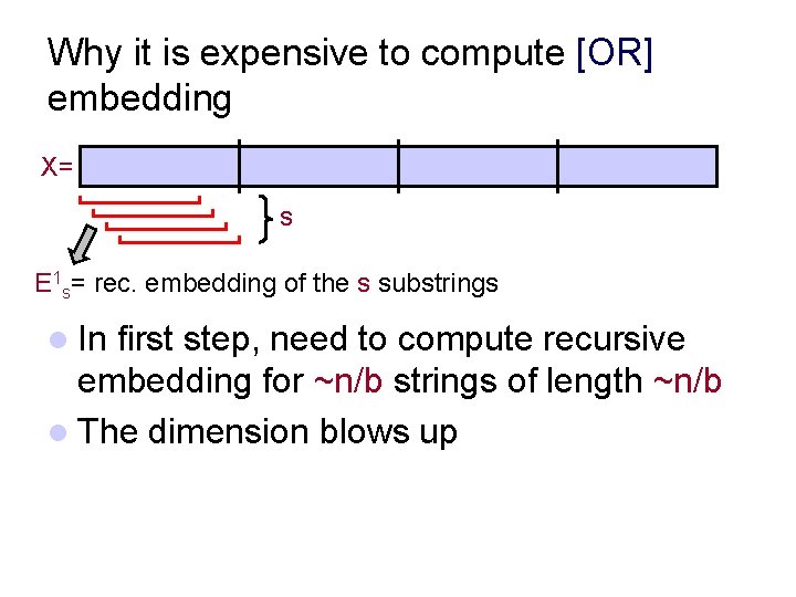 Why it is expensive to compute [OR] embedding X= s E 1 s= rec.