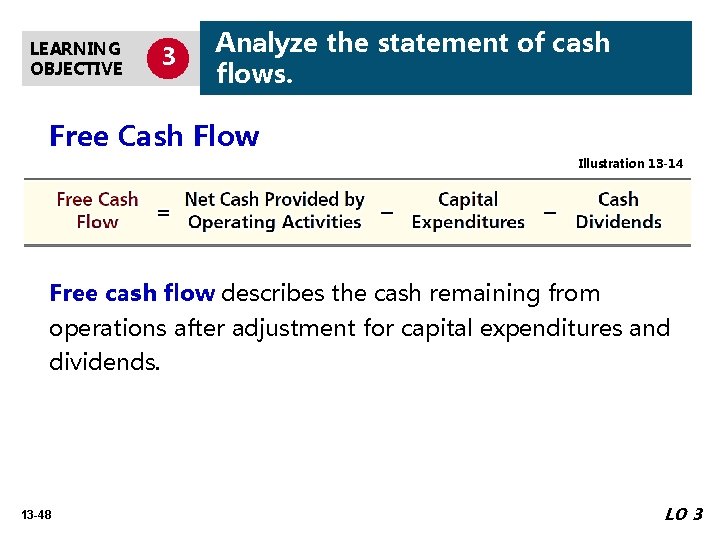 LEARNING OBJECTIVE 3 Analyze the statement of cash flows. Free Cash Flow Illustration 13