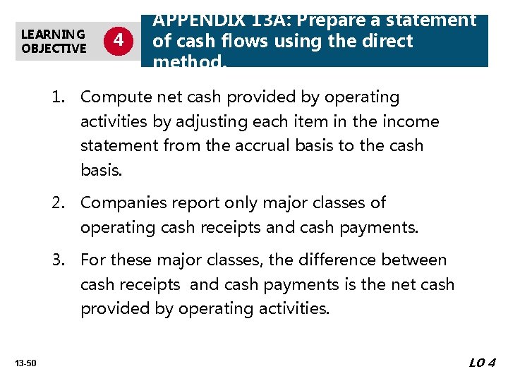 LEARNING OBJECTIVE 4 APPENDIX 13 A: Prepare a statement of cash flows using the