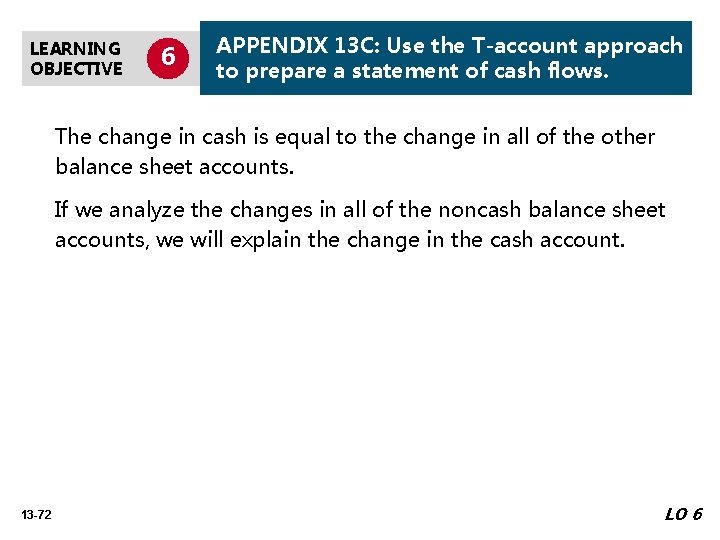 LEARNING OBJECTIVE 6 APPENDIX 13 C: Use the T-account approach to prepare a statement