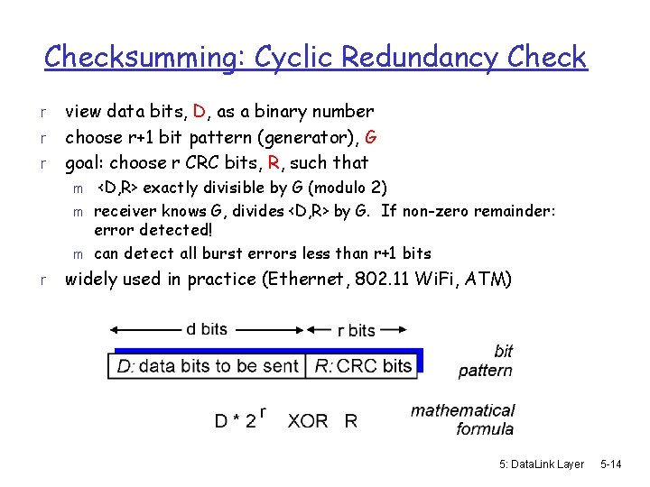 Checksumming: Cyclic Redundancy Check r r r view data bits, D, as a binary