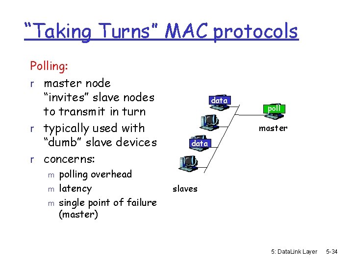 “Taking Turns” MAC protocols Polling: r master node “invites” slave nodes to transmit in