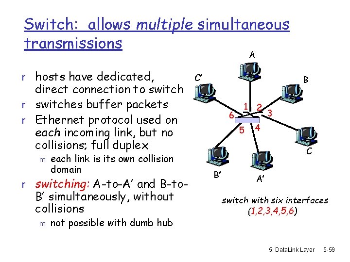 Switch: allows multiple simultaneous transmissions A r hosts have dedicated, direct connection to switch