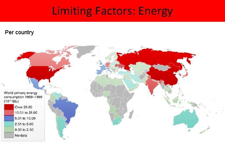 Limiting Factors: Energy Per country 