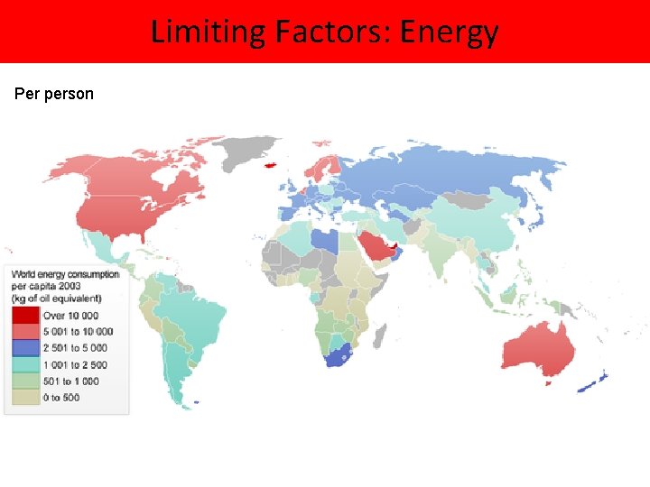 Limiting Factors: Energy Per person 