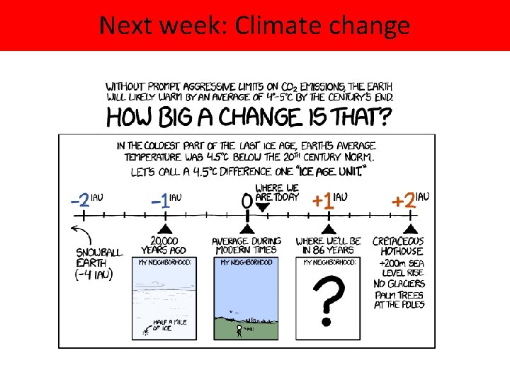Next week: Climate change 