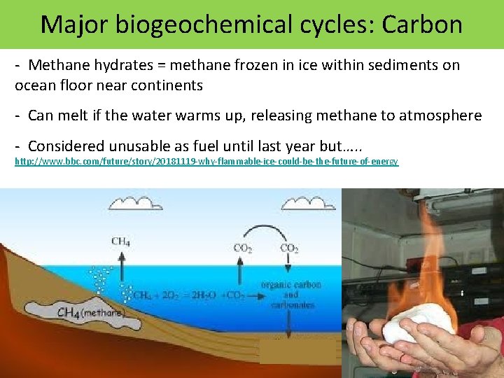 Major biogeochemical cycles: Carbon - Methane hydrates = methane frozen in ice within sediments