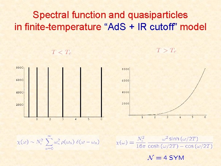 Spectral function and quasiparticles in finite-temperature “Ad. S + IR cutoff” model 