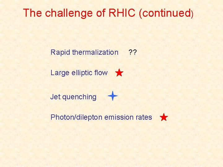 The challenge of RHIC (continued) Rapid thermalization ? ? Large elliptic flow Jet quenching