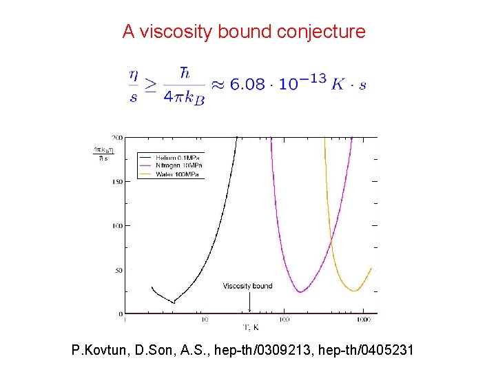 A viscosity bound conjecture P. Kovtun, D. Son, A. S. , hep-th/0309213, hep-th/0405231 
