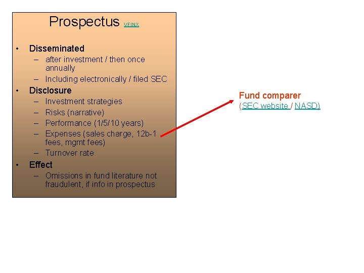 Prospectus • VFINX Disseminated – after investment / then once annually – Including electronically