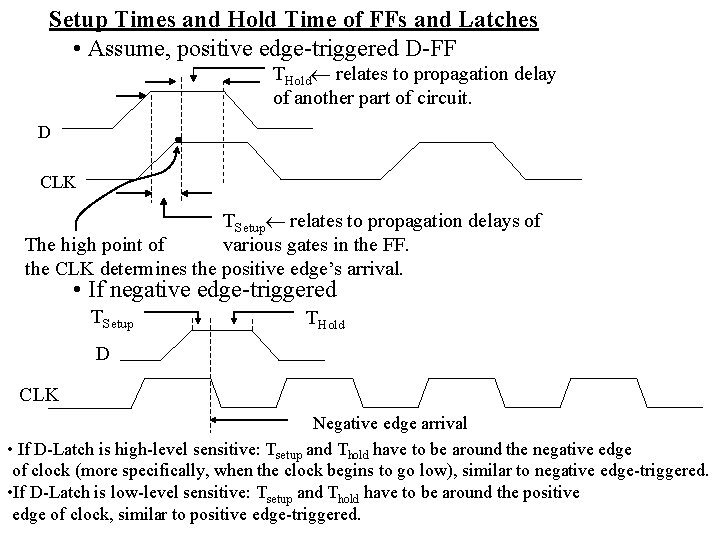 Setup Times and Hold Time of FFs and Latches • Assume, positive edge-triggered D-FF