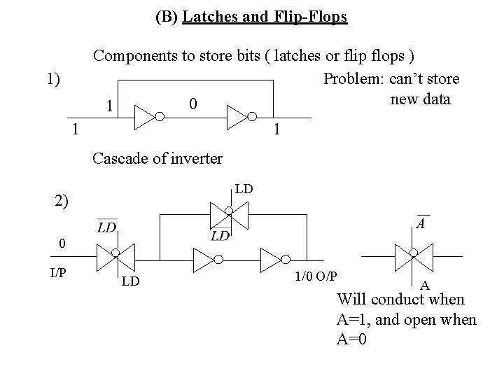 (B) Latches and Flip-Flops Components to store bits ( latches or flip flops )