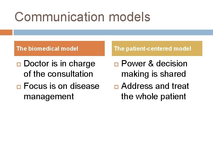 Communication models The biomedical model Doctor is in charge of the consultation Focus is