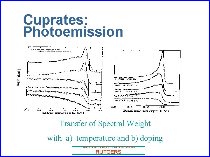 Cuprates: Photoemission – Transfer of Spectral Weight with a) temperature and b) doping THE