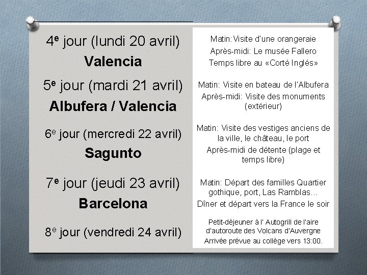 4 e jour (lundi 20 avril) Valencia Matin: Visite d’une orangeraie Après-midi: Le musée