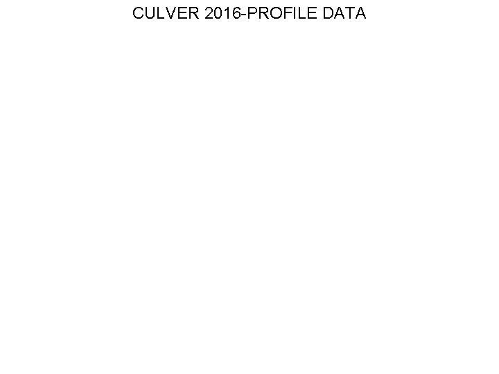 CULVER 2016 -PROFILE DATA 