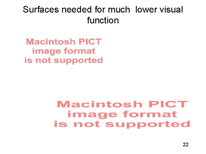 Surfaces needed for much lower visual function 22 