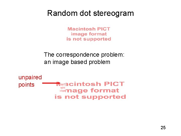 Random dot stereogram The correspondence problem: an image based problem unpaired points 25 