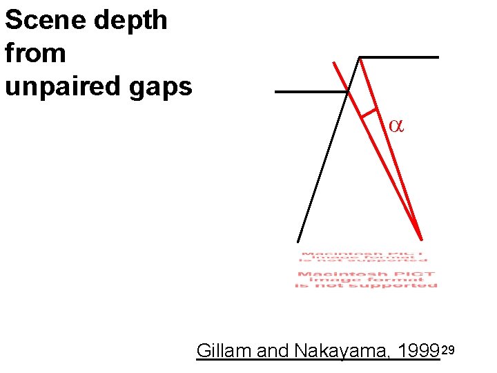 Scene depth from unpaired gaps a Gillam and Nakayama, 1999 29 