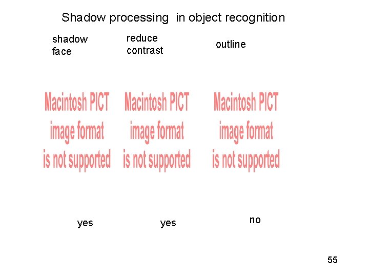 Shadow processing in object recognition shadow face yes reduce contrast yes outline no 55