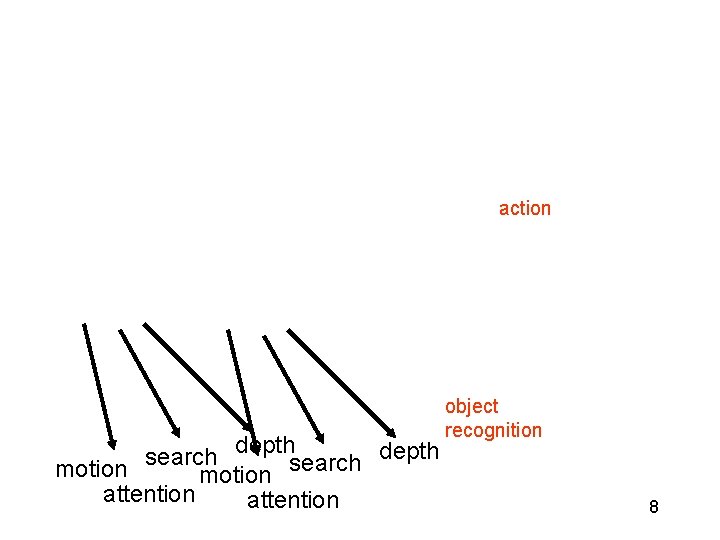 action depth search motion attention object recognition 8 