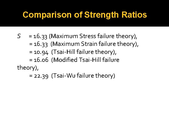 Comparison of Strength Ratios S = 16. 33 (Maximum Stress failure theory), = 16.