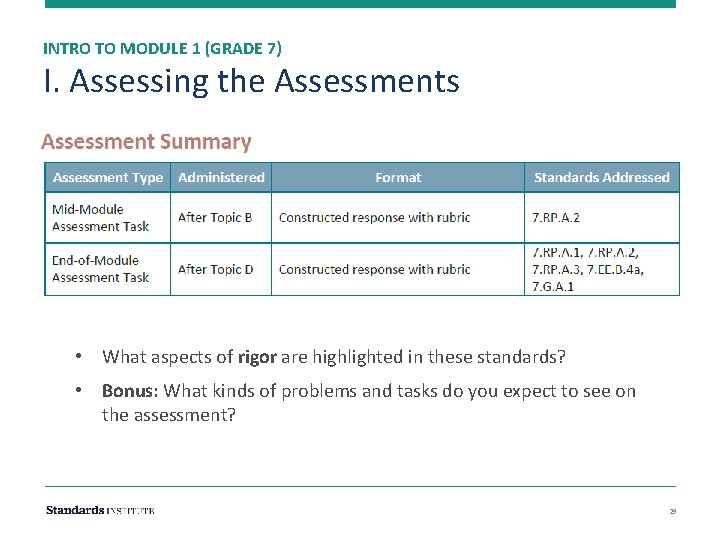 INTRO TO MODULE 1 (GRADE 7) I. Assessing the Assessments • What aspects of