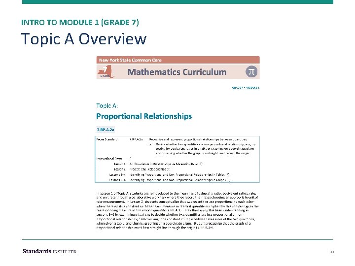 INTRO TO MODULE 1 (GRADE 7) Topic A Overview 33 